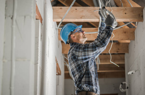 Best Electrical Wiring Services  in Henderson, TX