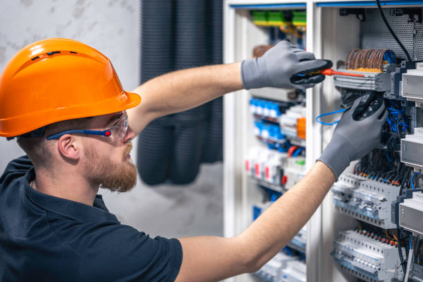 Best Affordable Electrician  in Henderson, TX